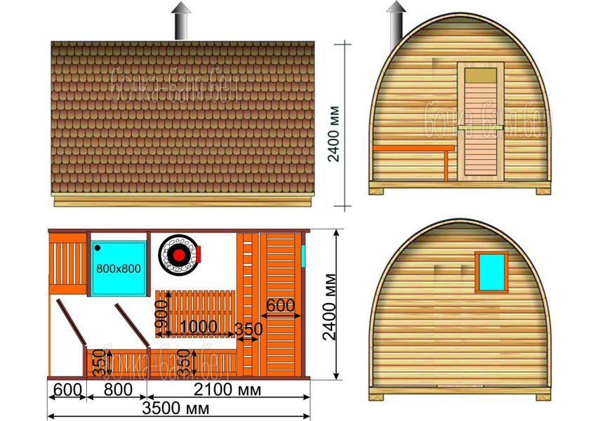 Арочная баня, модель 3 метра, планировка