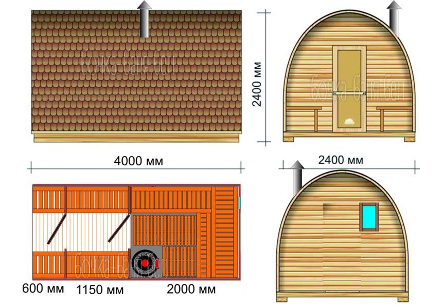 Арочная баня, модель 4 метра, планировка