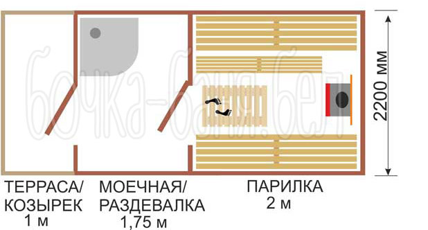 Арочная баня, модель 5 метров, планировка