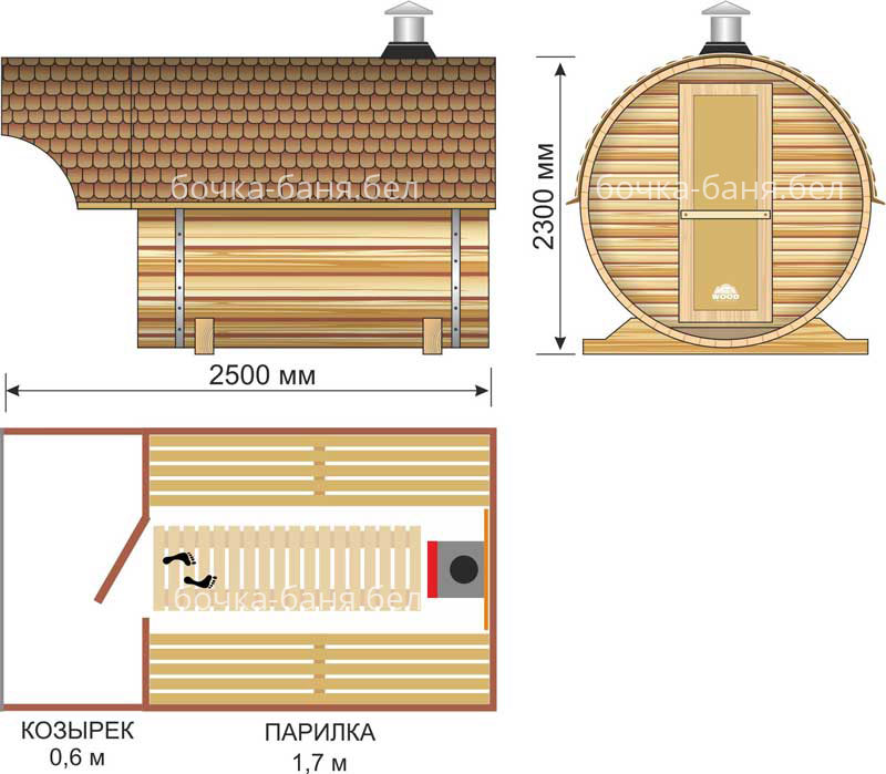 Планировка бани
