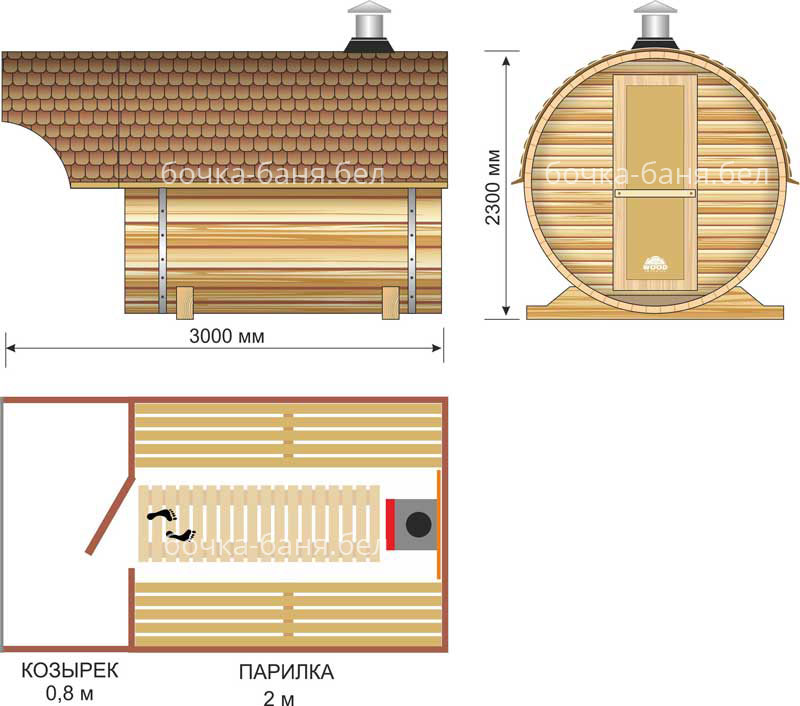 Планировка бани