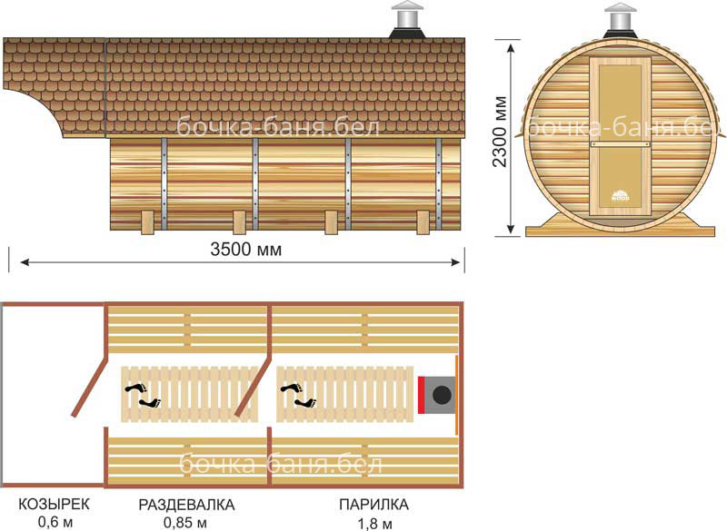 Планировка бани
