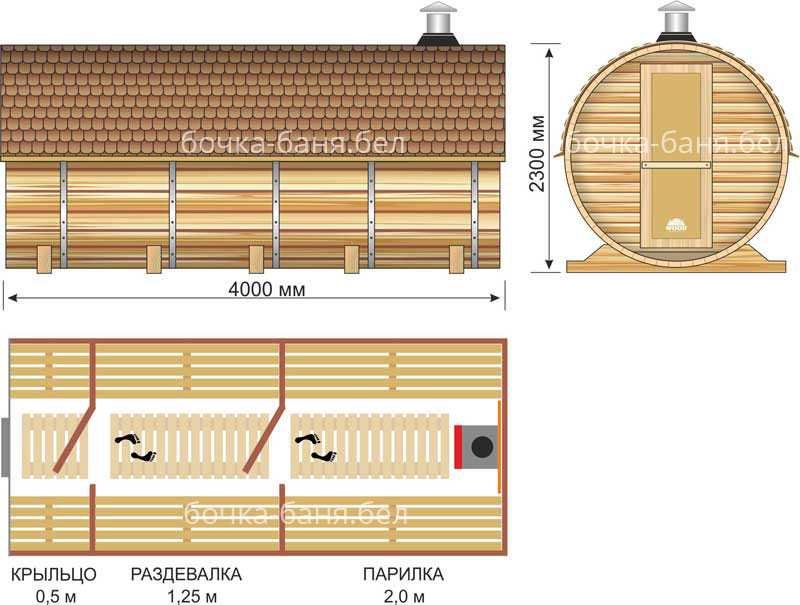 Планировка бани