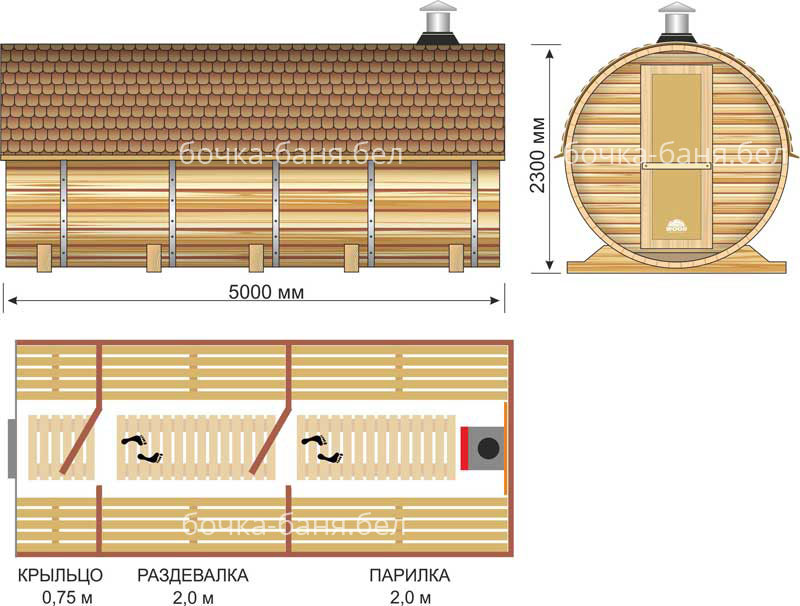 Планировка бани