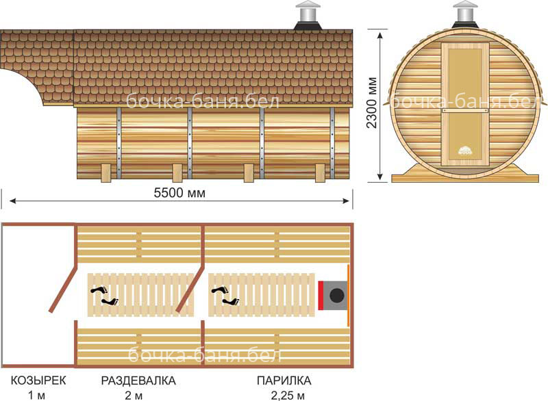 Планировка бани