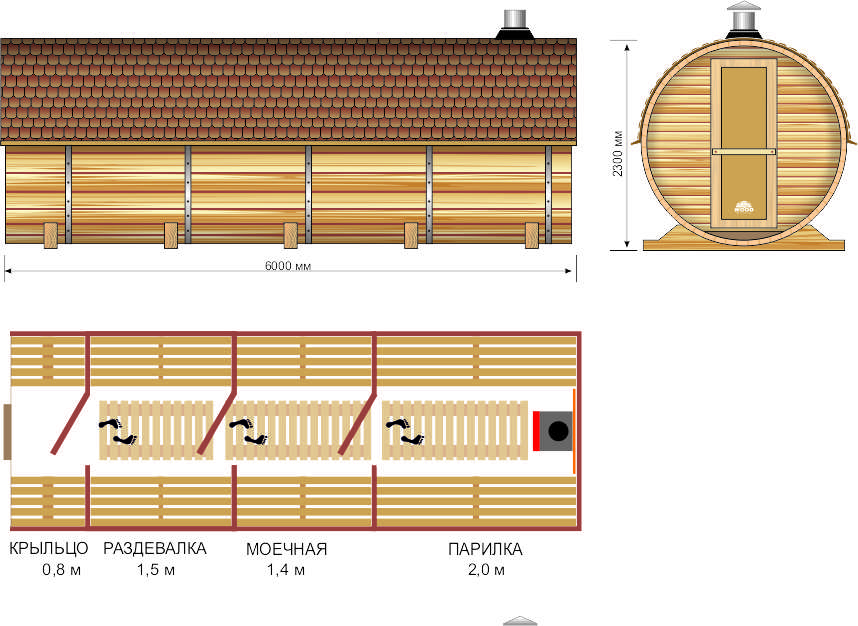 Планировка бани