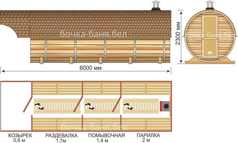 Планировка бани