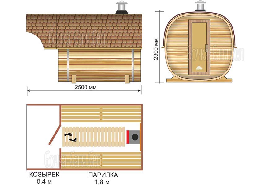 Планировка бани
