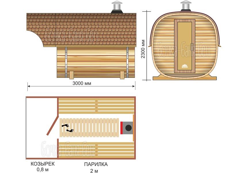 Планировка бани