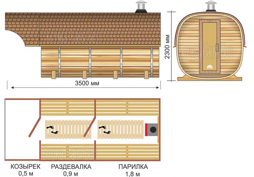Планировка бани