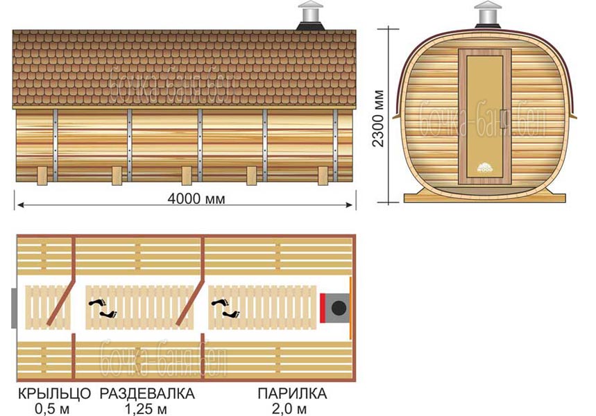 Планировка бани