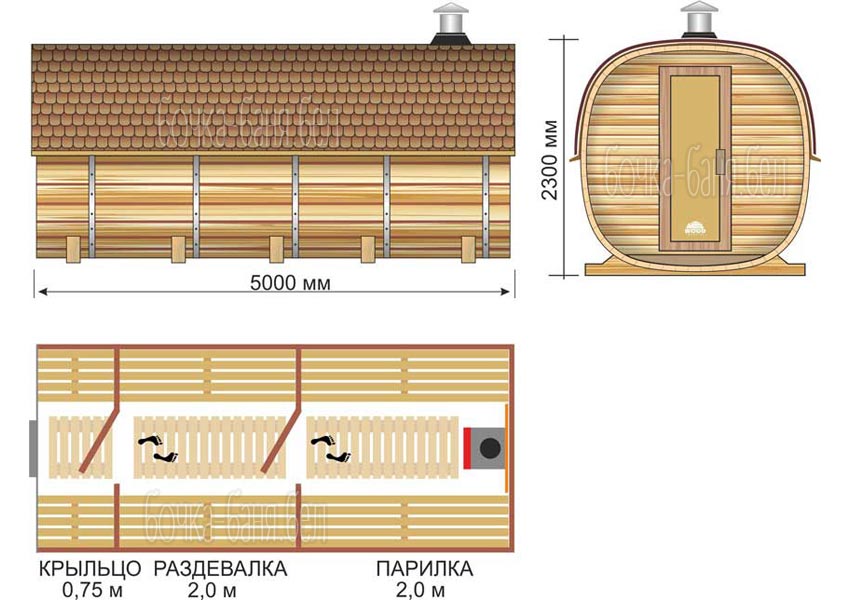 Планировка бани