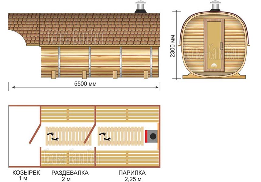 Планировка бани