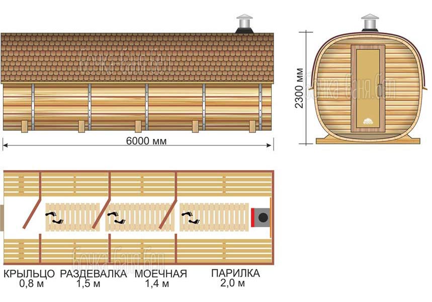 Планировка бани