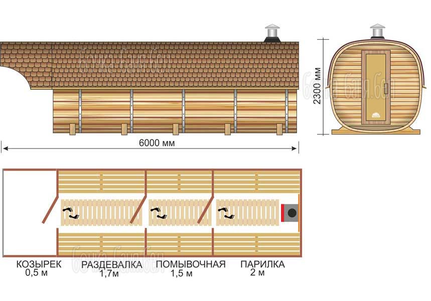 Планировка бани